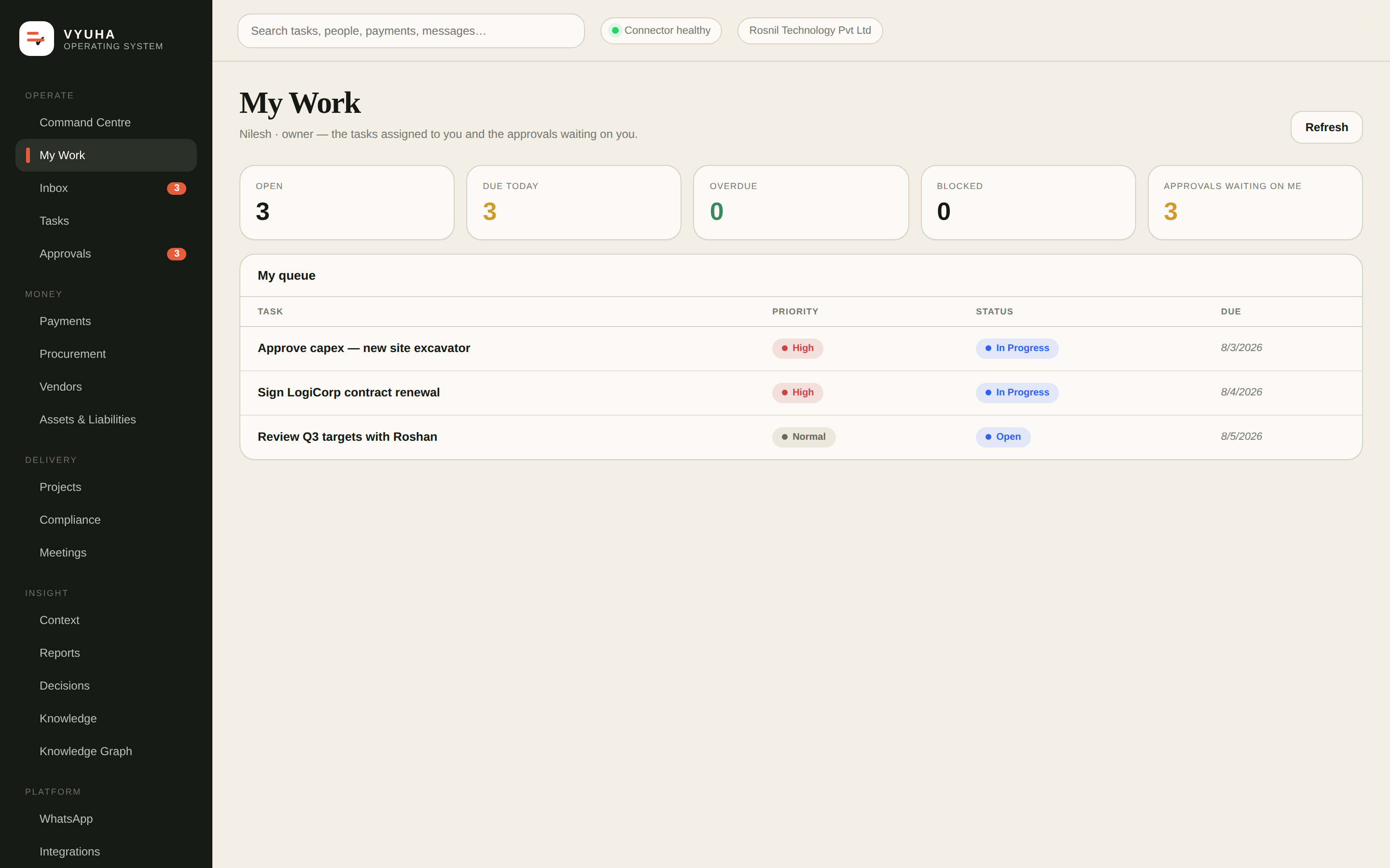 My Work — a personal queue