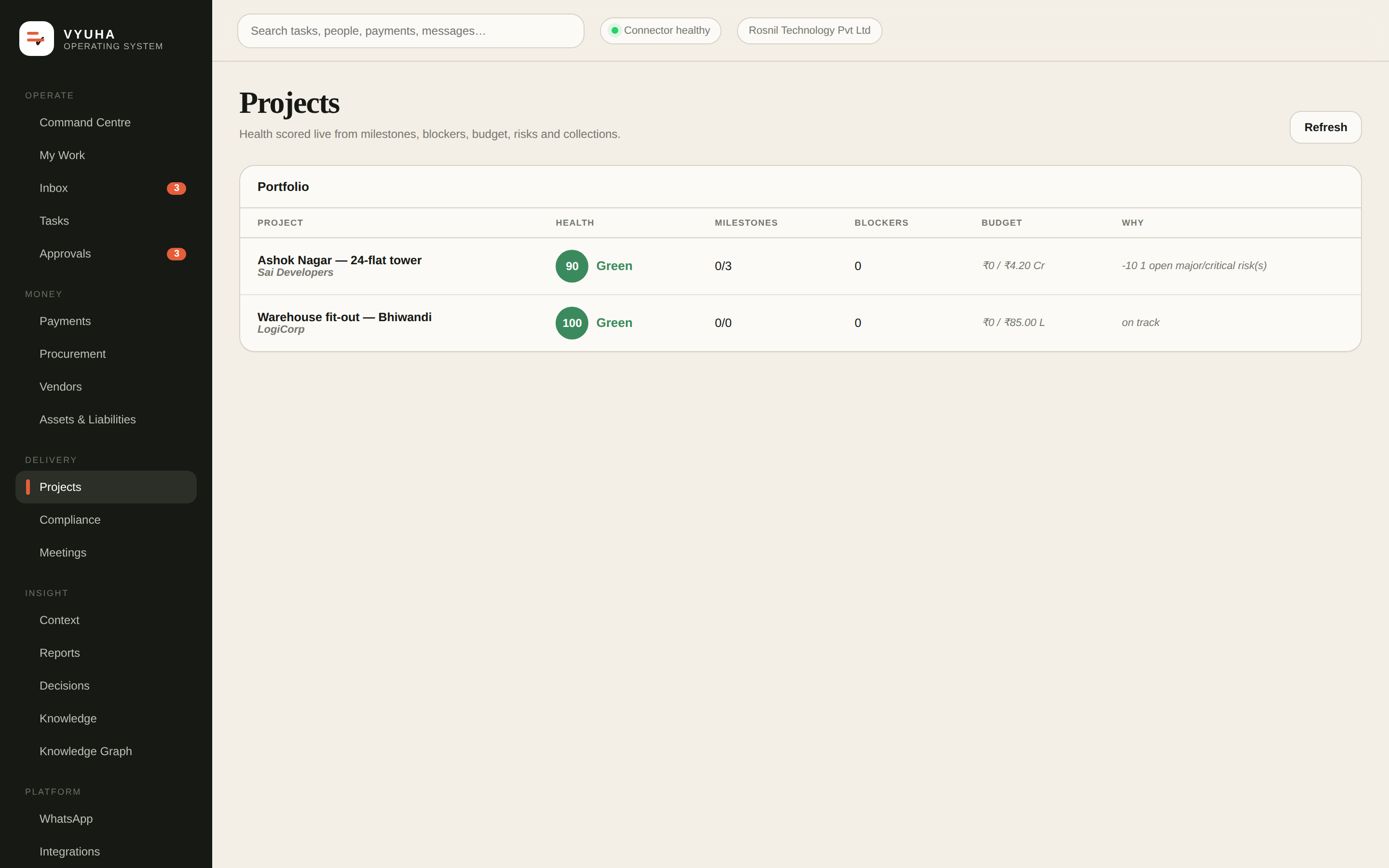 Projects — health, milestones and risks